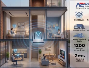 Best WiFi 6 Routers & Mesh WiFi Systems in Pakistan