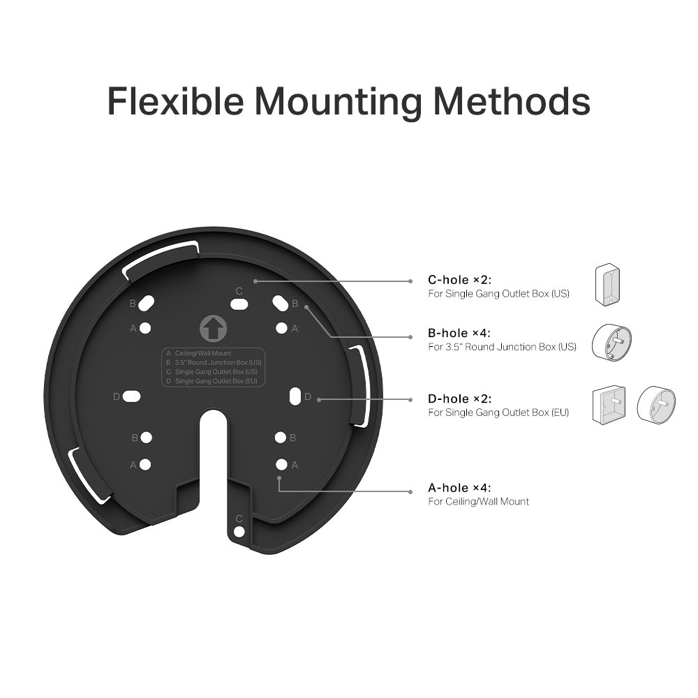 TP-Link Deco X50-PoE AX3000 WiFi 6 Mesh System (1-Pack) - Image 3