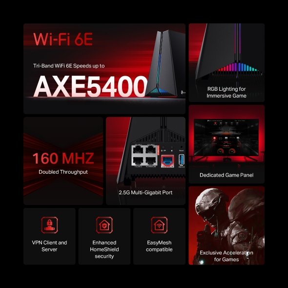 TP-Link Archer GXE75 AXE5400 Tri-Band WiFi 6E Gaimg Router - Image 7