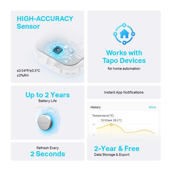 Tapo T310 Smart Temperature & Humidity Sensor - Image 2